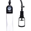 Size Matters Trigger Penis Pump With Built-in Pressure Gauge