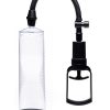 Size Matters Trigger Penis Pump